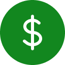 Ecommerce Leads